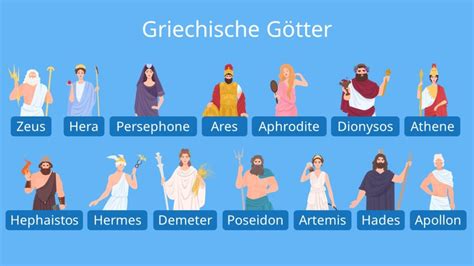 ≡ Liste: Griechische Mythologie + Alle Namen der .